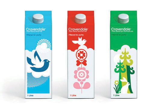 Cravendale Milk