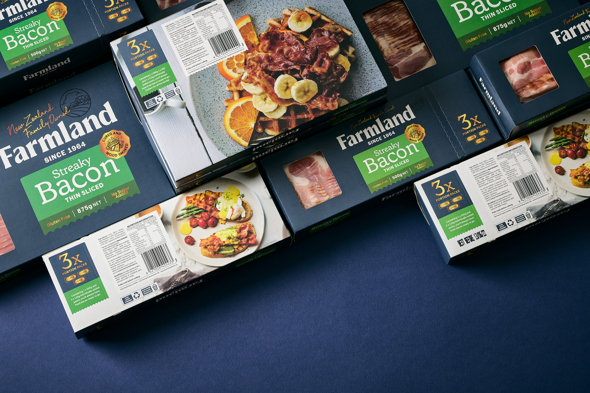 Packaging And Branding Of Farmland Foods