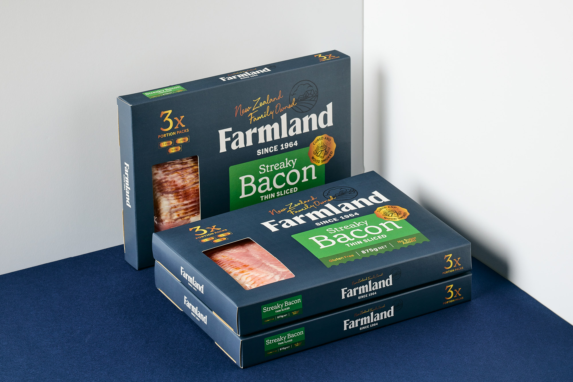 Packaging And Branding Of Farmland Foods