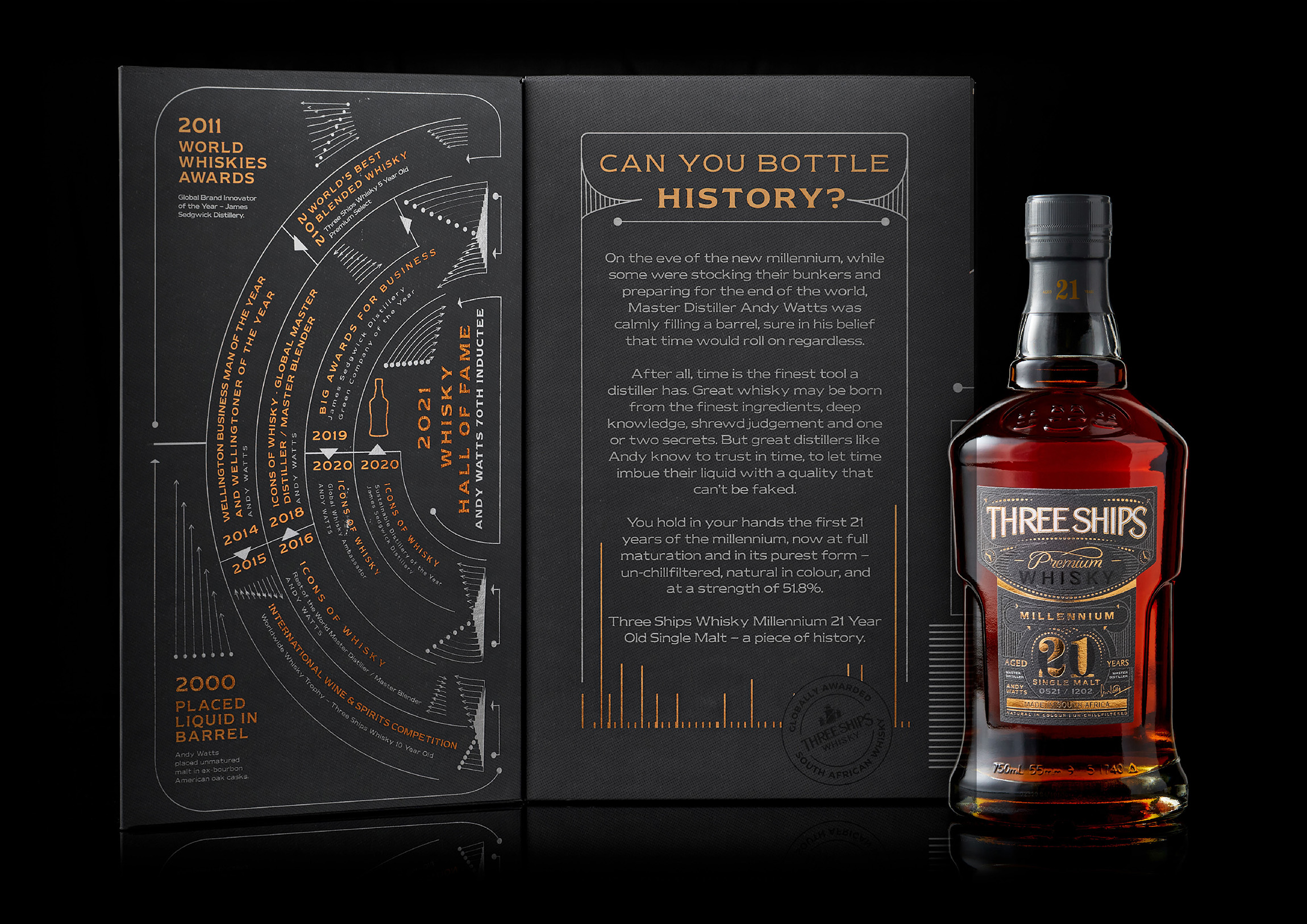 Three Ships Whiskey Packaging Design